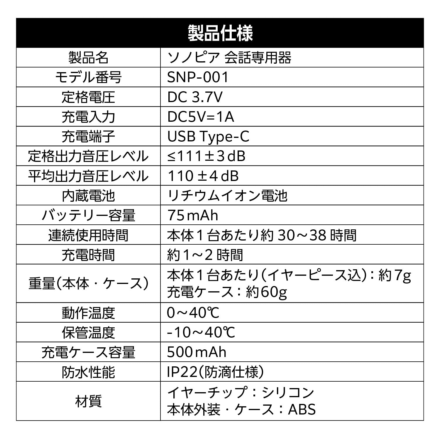 【予約注文開始しました】ソノピア 会話専用器｜聞こえる毎日は、もっと楽しい。 【24回払いなら月々約2,500円】【一括払い 59,980円（税込）】