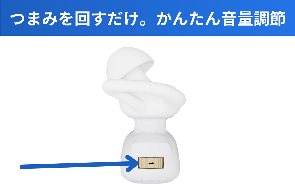 ソノピア集音器【84歳難聴当事者と耳鼻咽喉科医が開発】【ご注文の翌営業日に出荷いたします】